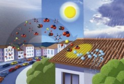 immagine disegnata di case ed agenti inquinanti che rimbalzano sul tetto 