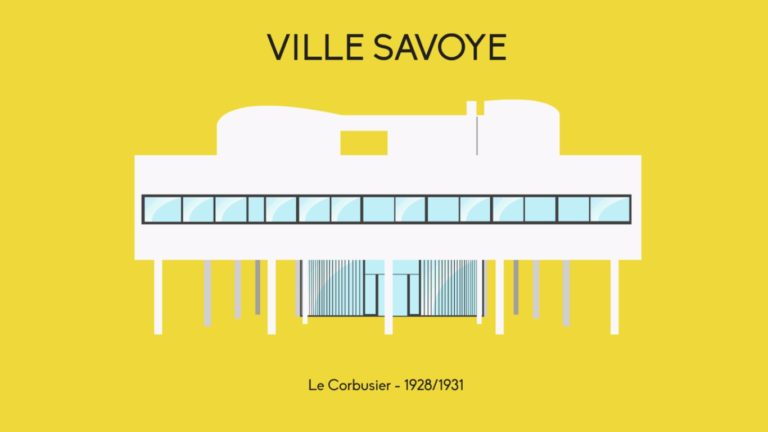 Ville Savoye