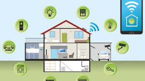 smart home interruttori intelligenti impianto smart