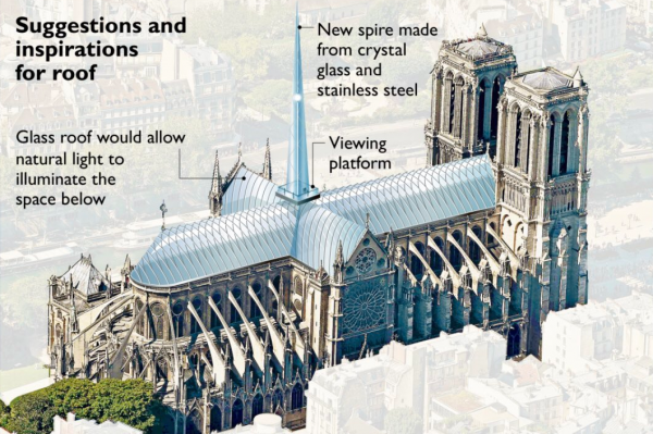 Notre Dame progetti per ricostruzione FOTO Il progetto di Norman Foster