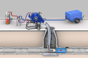 Sistema relining per riparare impianto idrico o fognario
